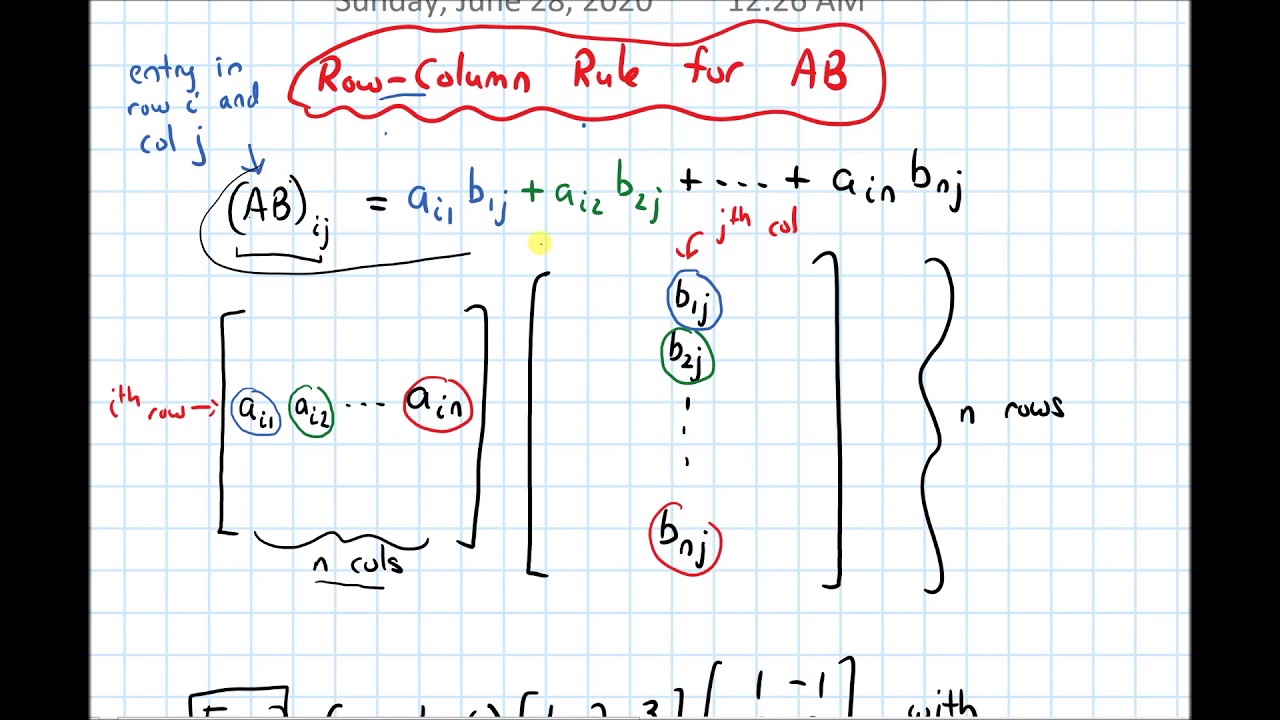 2.1 Matrix Operations--Row Column Rule for Matrix Multiplication (Video 4)