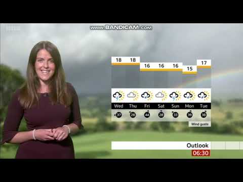 Alex Osbourne - Spotlight weather - (18th October 2022) - HD [60 FPS] Better Quality