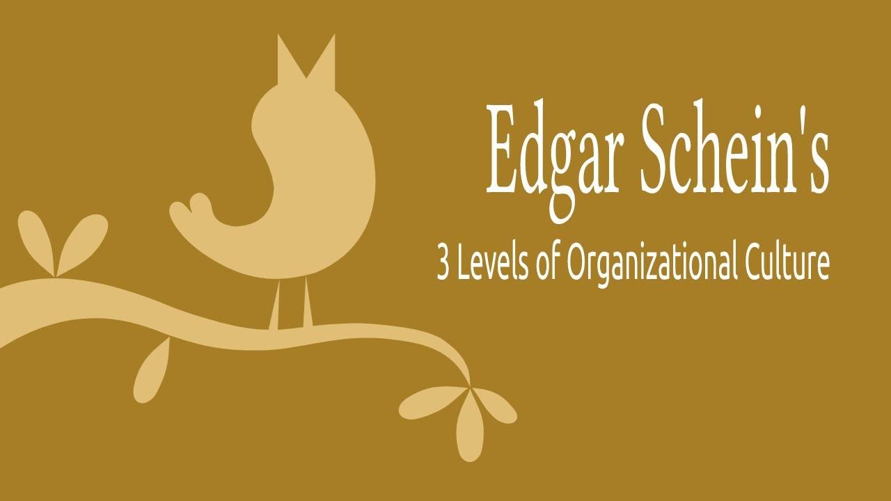 Edgar Schein's 3 Levels of Organizational |Organizational Culture Model| |HND Business|