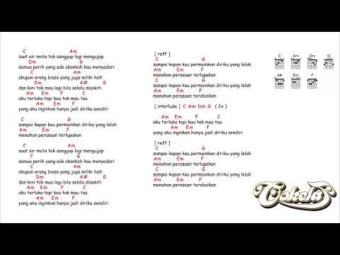 Terluka - Cokelat