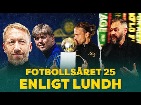 Fotbollsåret 2025 enligt Olof Lundh | Alexander Milošević gästar | Johan Gunterbergs guldboll-tankar