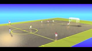 Futsal Jogadas Ensaiadas de Lateral e Escanteio   YouTube