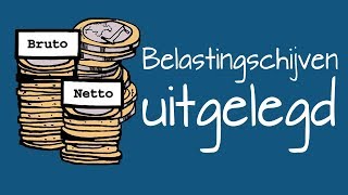 Belastingschijven uitgelegd