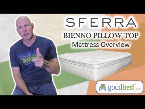 SFERRA Bienno Plush Pillow Top Overview (VIDEO)