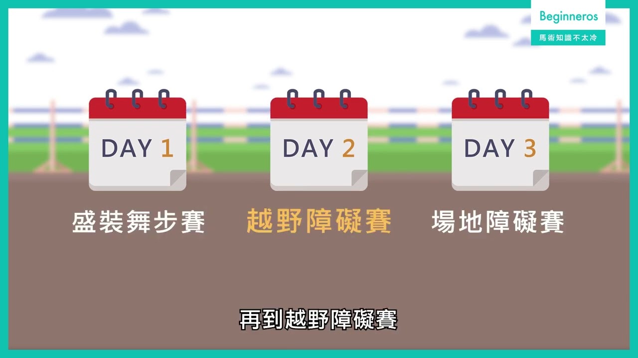 馬術盛裝舞步賽