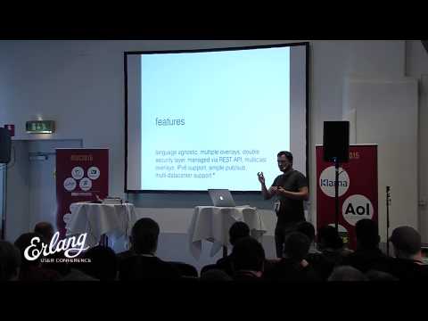 Radoslaw Gruchalski - Let's talk Gossip! - Erlang User Conference 2015