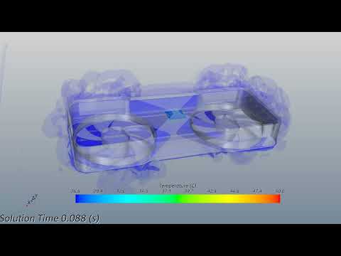 Transient Startup of Heat Transfer initialized at 300 K