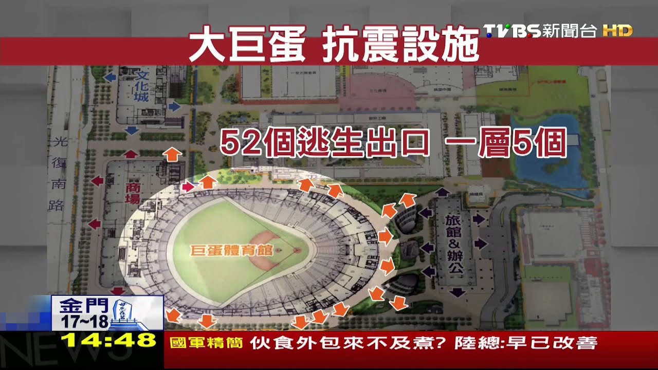 大巨蛋不怕921遭打臉 土木技師:4級震有疑慮