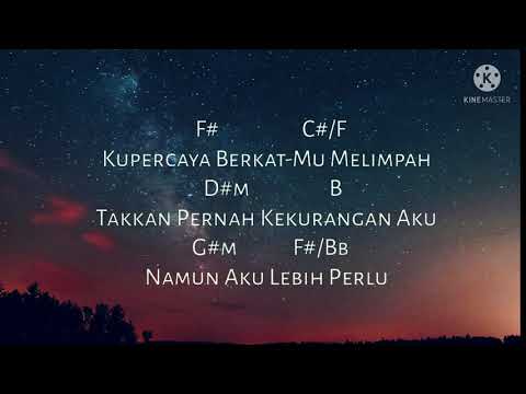 Lirik dan Chord Aku Lebih Perlu | Citra scholastika