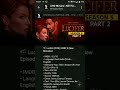 Stream Movies Online UHD Movies