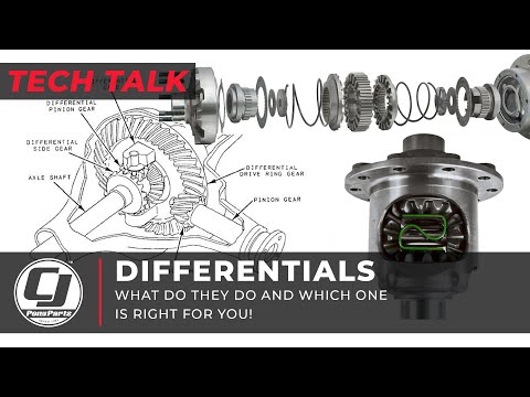 Tech Talk | Differentials Explained