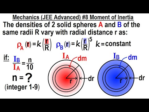 JEE Advanced Physics 2015 Paper 1 3 1 Gravity