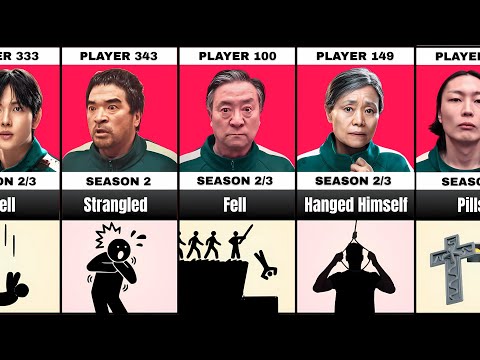 Squid Game All Players & Their Death Reasons I Season 1,2 and 3