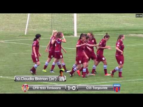 06.05.2018: CFR Timișoara - CSȘ Târgoviște (rezumat)