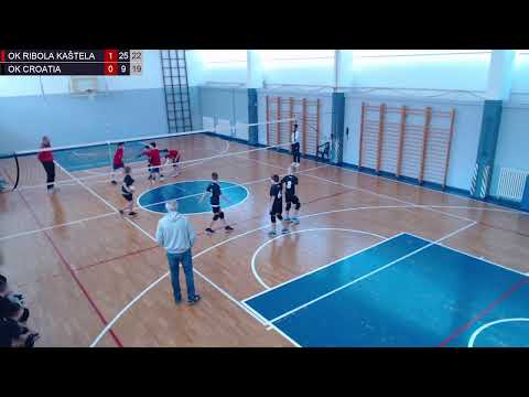 2.4.2023., PH MALA, RAZIGRAVANJE , OK RIBOLA KAŠTELA - OK CROATIA