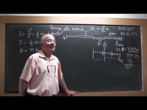 1/2 1726 Clasa 2 - Mario a compus cateva probleme cu fractii cu care vrea sa ne prinda