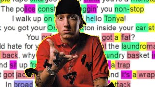 Rhyme Scheme - Same Song and Dance - 1st verse (Eminem)