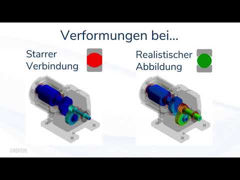 Rolling Bearing inside Ansys - Wälzlager schnell und einfach in der Simulation ermitteln