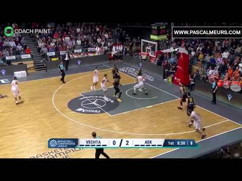 An inside feed as an entry pass for the offense (Rasta Vechta)