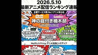 2026/5/10 - Daily SVOD Anime Ranking