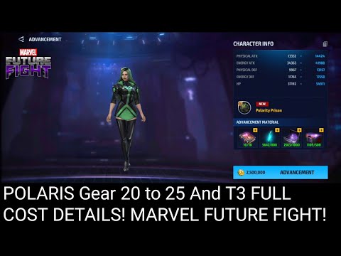 POLARIS GEAR 20 TO 25 AND T3 FULL COST DETAILS! MARVEL FUTURE FIGHT!
