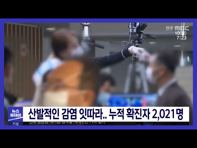 산발적인 감염 잇따라 누적 확진자 2,021명