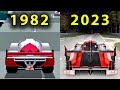 HISTORY of LE MANS Games (1982-2023)