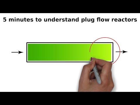 5 minutes to understand plug flow reactors