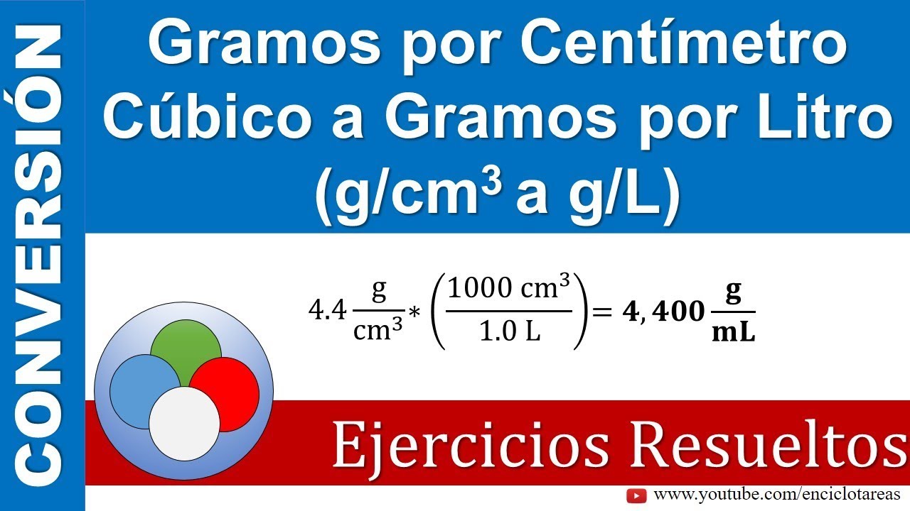 Gramos por Centímetro cúbico a Gramos por Litro - (g/cm3 a g/L)