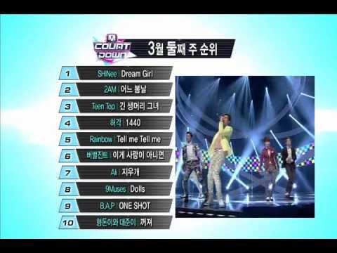 엠카운트다운 - Mcountdown This Week Top10 (2013.03.14)