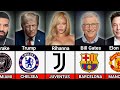 Famous People And Their Favorite Football Clubs