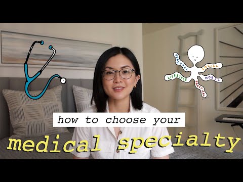 The Definitive Guide to Choosing Your Specialty | Frameworks and Tools