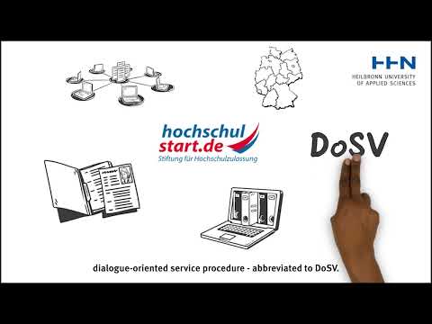 Applying at HHN Step 1: How do I register at hochschulstart.de?