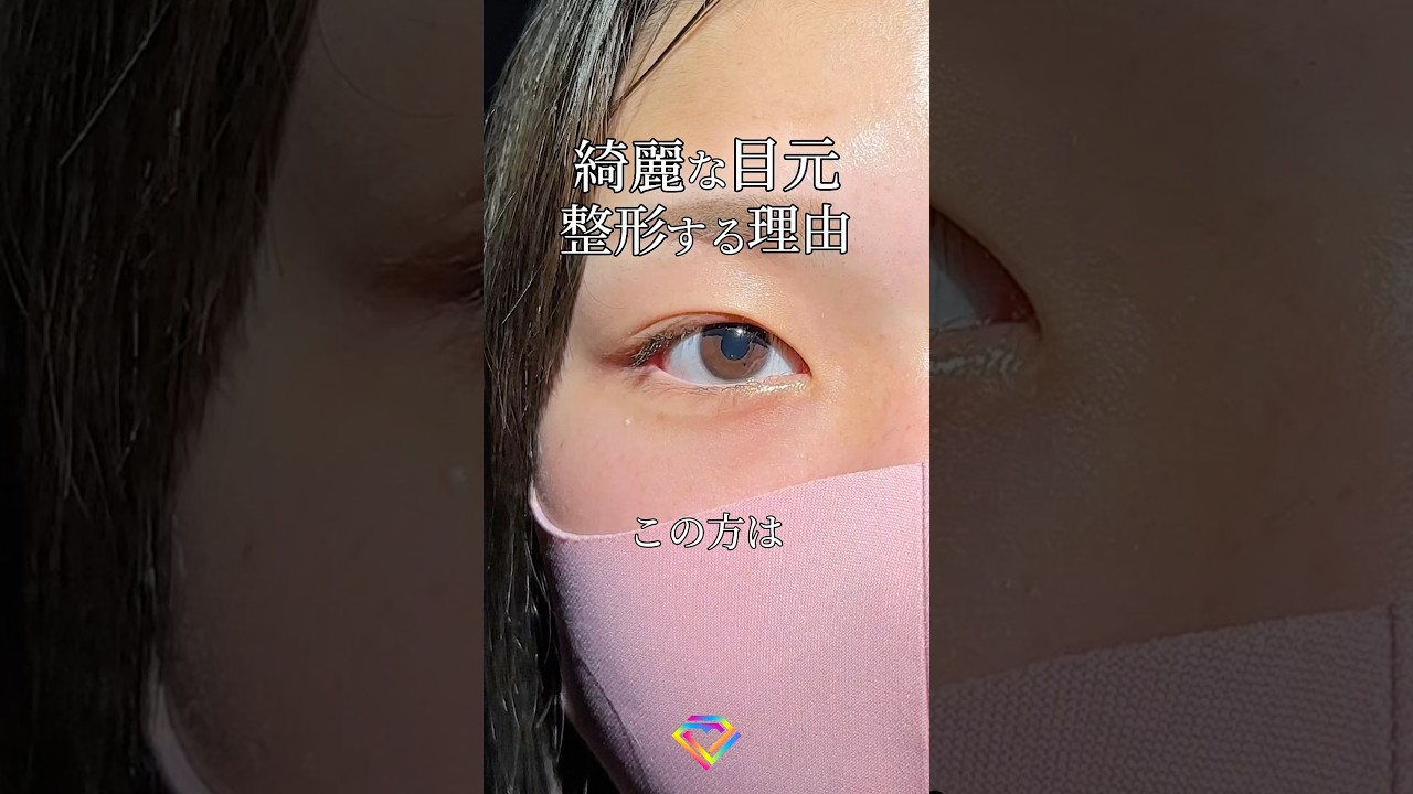 Youtubeのサムネイル