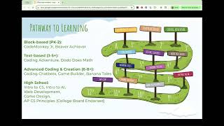 Office Hours Webinar August 5th 2025