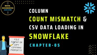 CSV Column Mismatch & Data Loading Into Snowflake | Ch-05 | Snowflake Data Loading Approach
