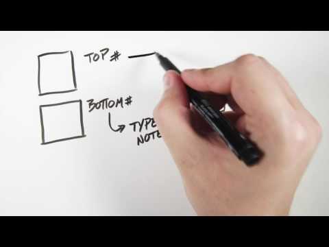 Reading Time Signatures - Music Theory Crash Course