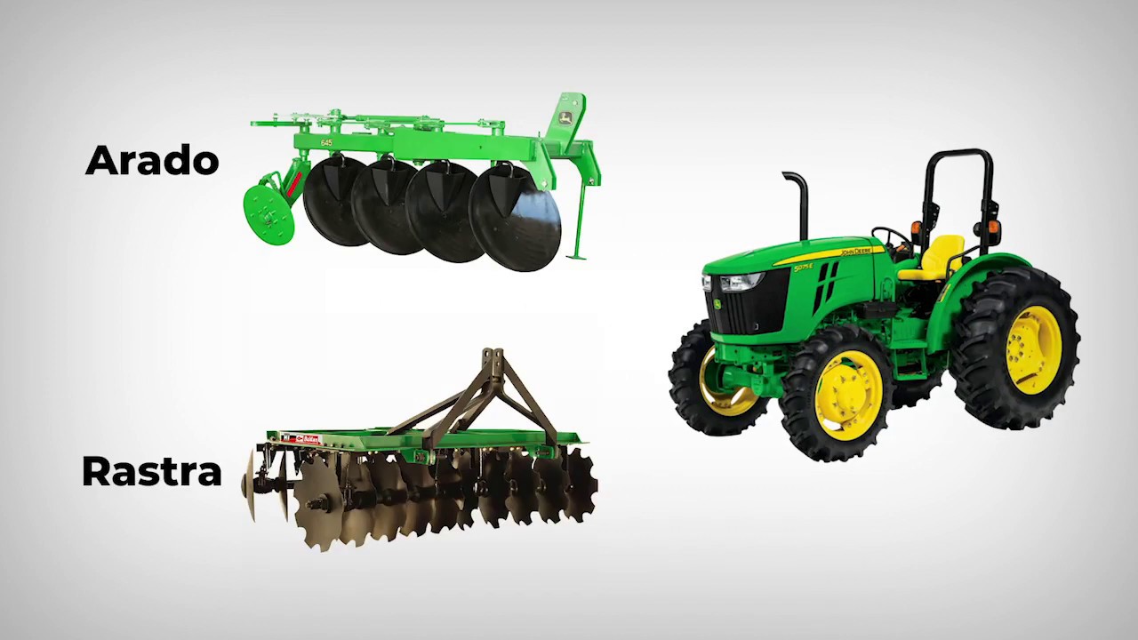 Ipesa Te Cuenta: Cómo elegir el Tractor y los implementos adecuados para tu operación