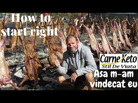 , title : 'Cum sa incepi corect. How to start right a Carnivore Ketogenic diet. Foods and Benefits.'