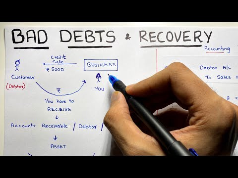 Bad Debts and Recovery of Bad Debts - By Saheb Academy
