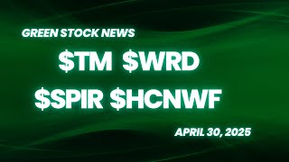 Toyota Motor ($TM) | WeRide ($WRD) | Spire Global ($SPIR) | Hypercharge Networks ($HCNWF)