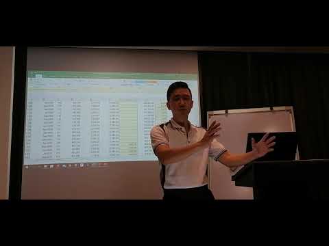 CSR - 还在烦恼要不要延迟您的房屋贷款？Comparison Loan Defer for Property Loan vs OPT-OUT ? 100% Donation