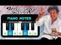 Oruvan oruvan muthalaali | Muthu | Intro Bgm | Piano Notes