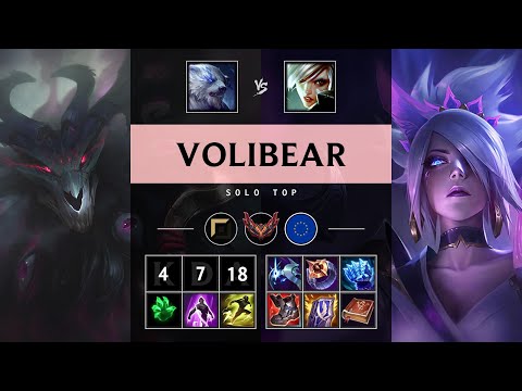 Volibear Top vs Riven - EUW Grandmaster Patch 25.21