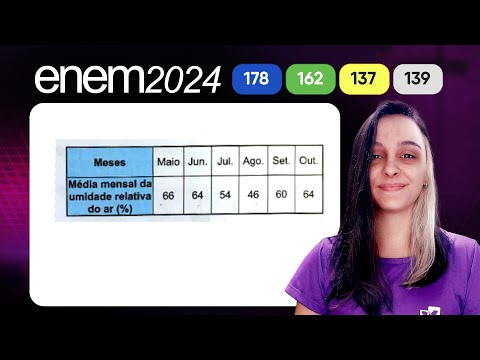 Question 178 - Blue Booklet | Statistics | MATHEMATICS ENEM 2024