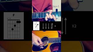 How to play "Back to Black" by Amy Winehouse #guitar #tutorial #cover