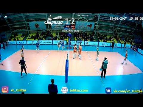 "Тулица" - "Липецк"