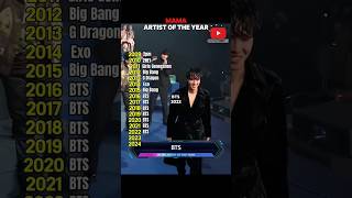 Download lagu MAMA Artist of the year from 2009 to 2024 || #bts #shorts mp3 Download lagu MAMA Artist of the year from 2009 to 2024 || #bts #shorts mp3