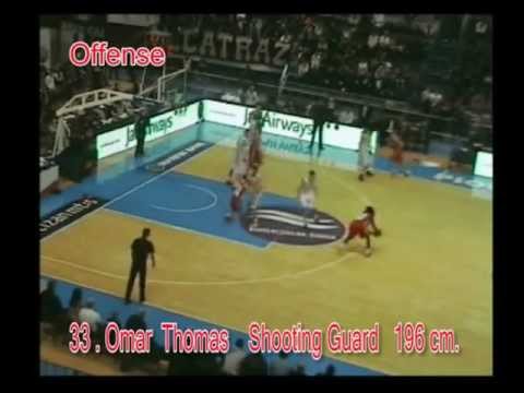 Crvena Zvezda 2011 - 2012 Players Scouting 2
