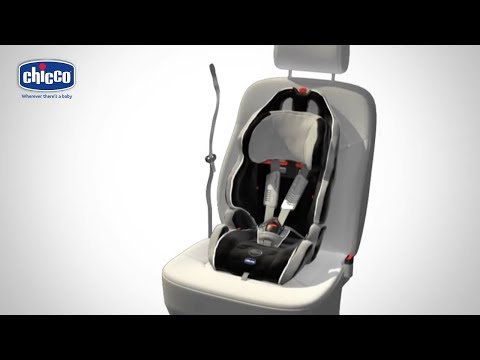 Neptune - Group 1/2/3 (9-36 kg) - Installation Video